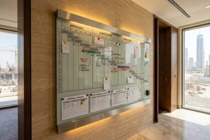 Dubai Villa Construction Timelines: Why 12 Months Becomes 24 Months